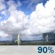 Wednesday: Showers And Thunderstorms